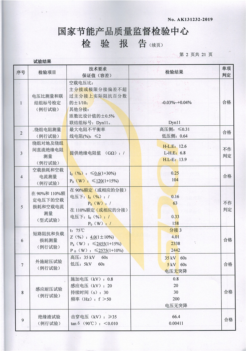 SBH15-200非晶合金油浸式變壓器-2.jpg